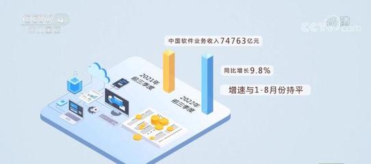 区域软件业收入增速分化 东部稳增、中部领跑，信息技术服务成关键引擎