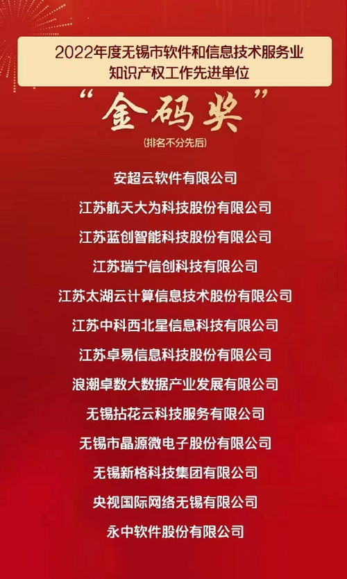 重磅！无锡市软件和信息技术服务业年度榜单揭晓，数字化转型步伐再加速